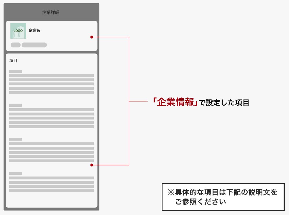 求人・企業情報の会員（候補者）側の画面表示が知りたい_3.png