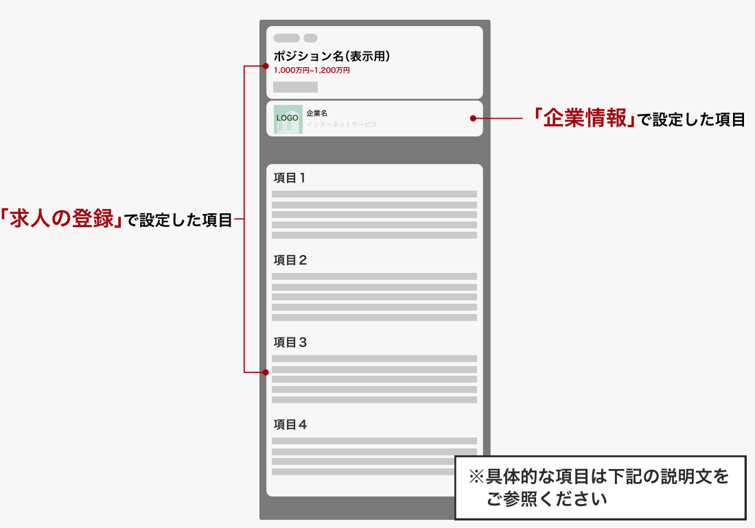 求人・企業情報の会員（候補者）側の画面表示が知りたい_1.png