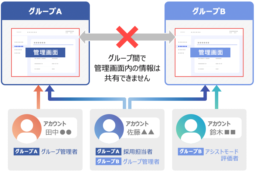 サポートサイト改修_図表_20231025.png