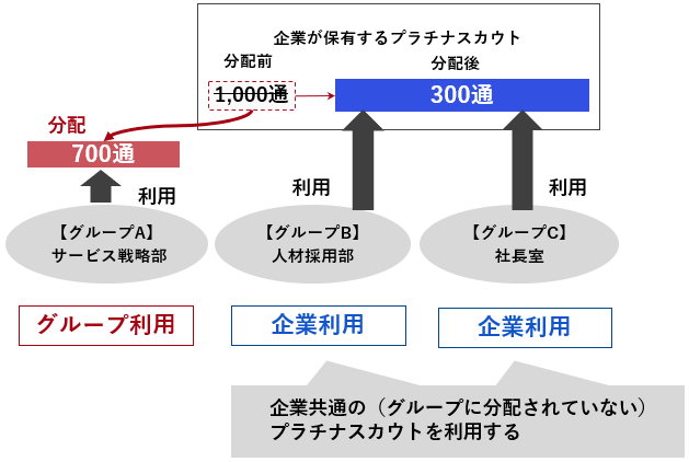 75c64462-da11-45a0-95e0-d53c08ea5848