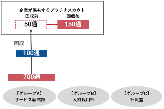 27ca5b4e-5320-4674-b087-ad51ff90c93a